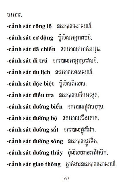 Từ điển Việt Khmer