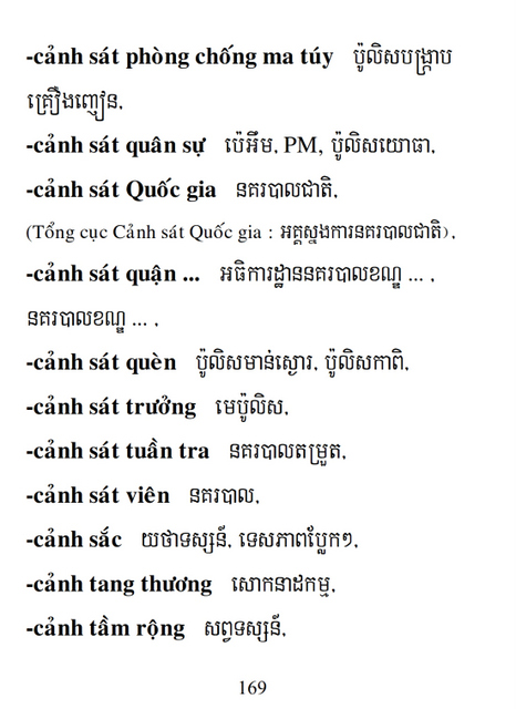 Từ điển Việt Khmer