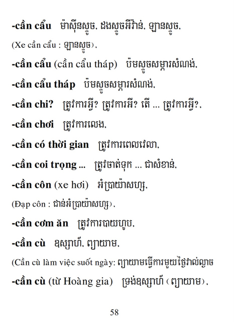 Từ điển Việt Khmer