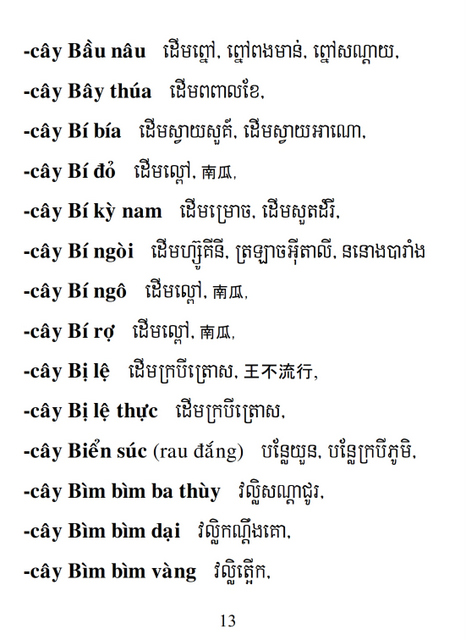 Từ điển Việt Khmer