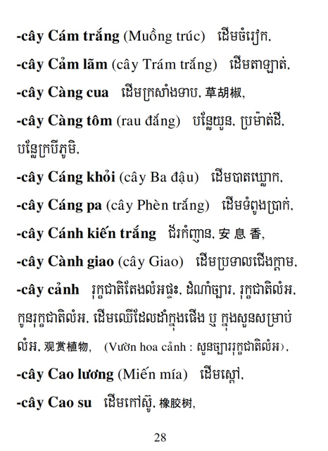 Từ điển Việt Khmer