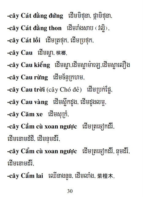 Từ điển Việt Khmer