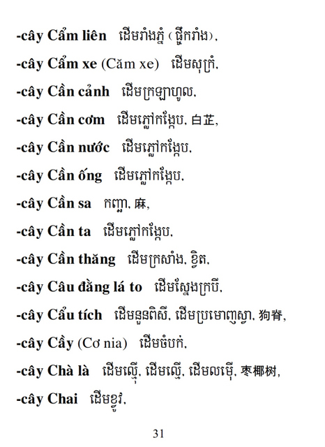 Từ điển Việt Khmer