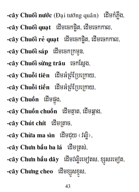 Từ điển Việt Khmer