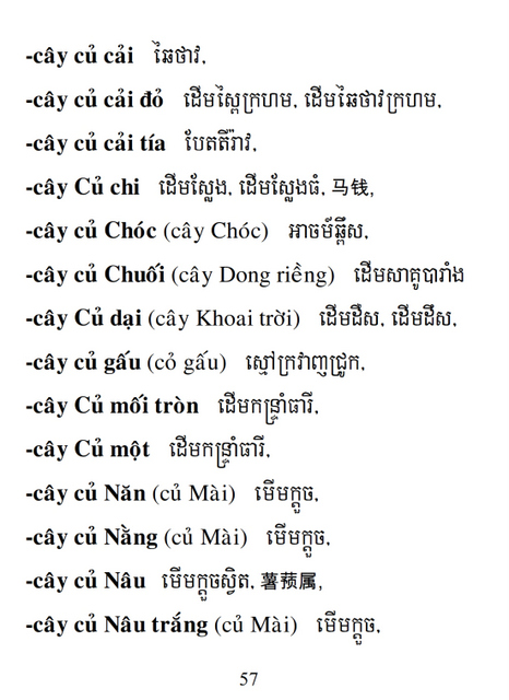 Từ điển Việt Khmer