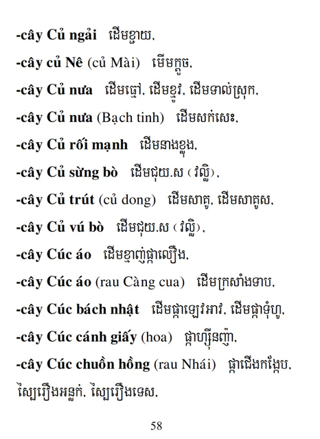 Từ điển Việt Khmer