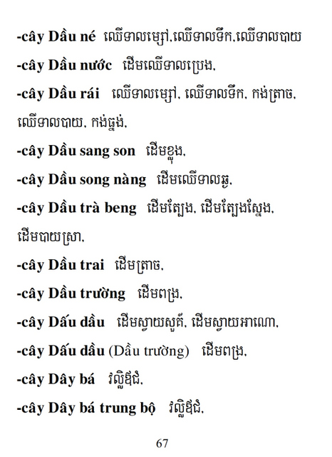 Từ điển Việt Khmer