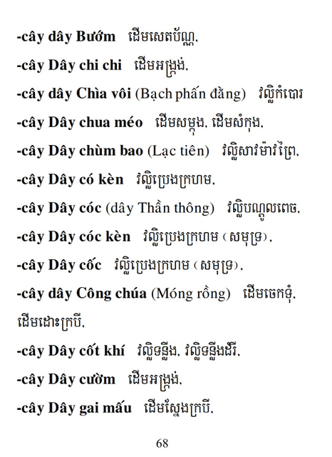 Từ điển Việt Khmer