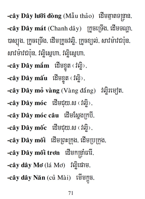 Từ điển Việt Khmer