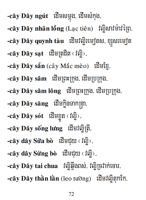 Từ điển Việt Khmer