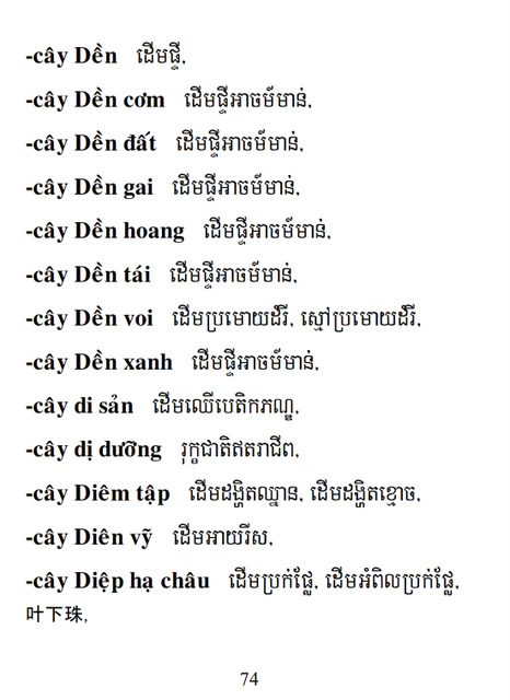 Từ điển Việt Khmer