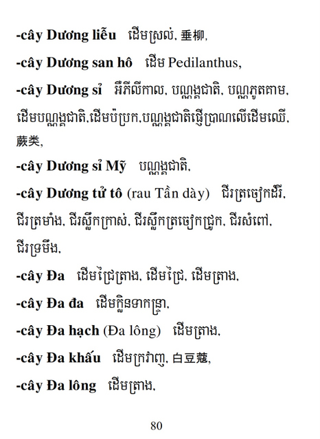 Từ điển Việt Khmer