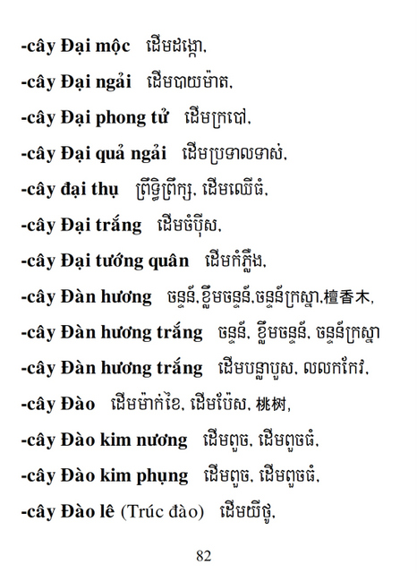 Từ điển Việt Khmer