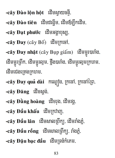 Từ điển Việt Khmer