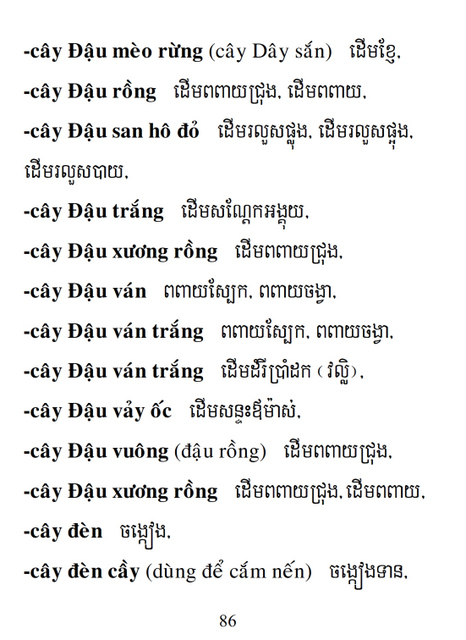 Từ điển Việt Khmer