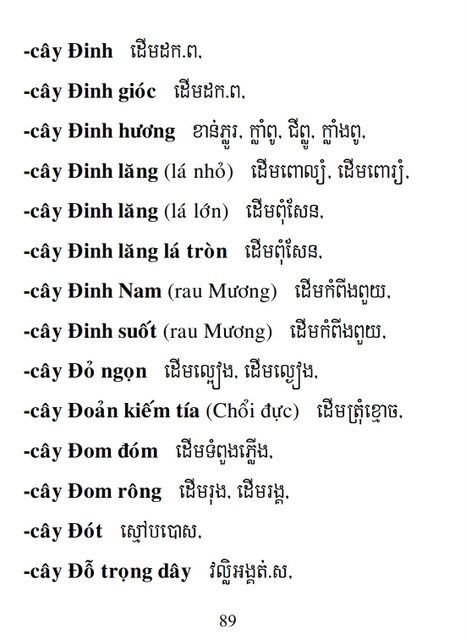 Từ điển Việt Khmer