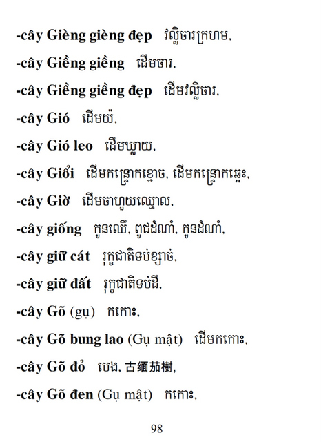 Từ điển Việt Khmer