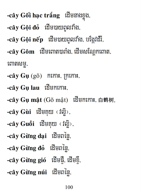 Từ điển Việt Khmer