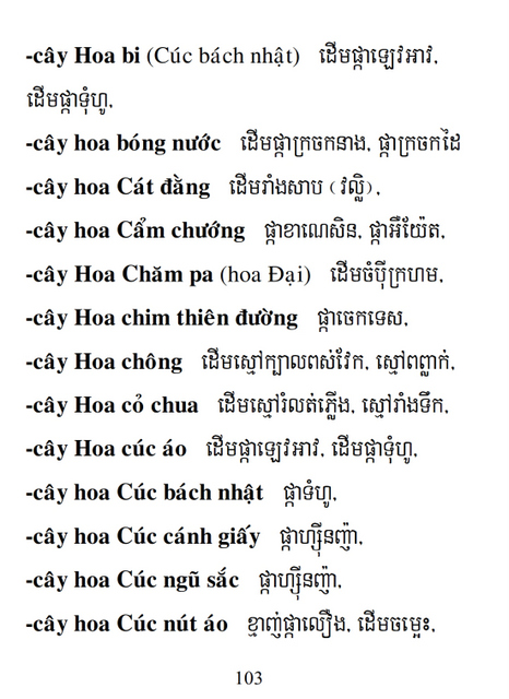 Từ điển Việt Khmer