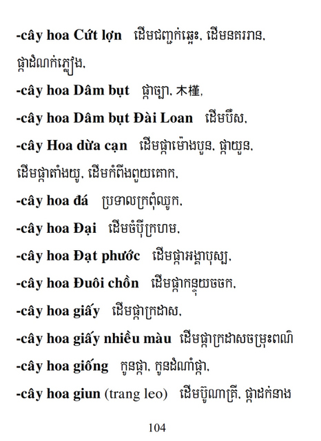 Từ điển Việt Khmer