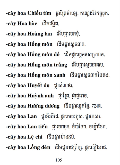 Từ điển Việt Khmer