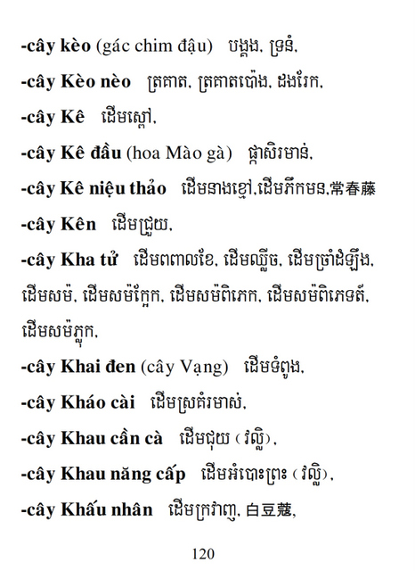 Từ điển Việt Khmer