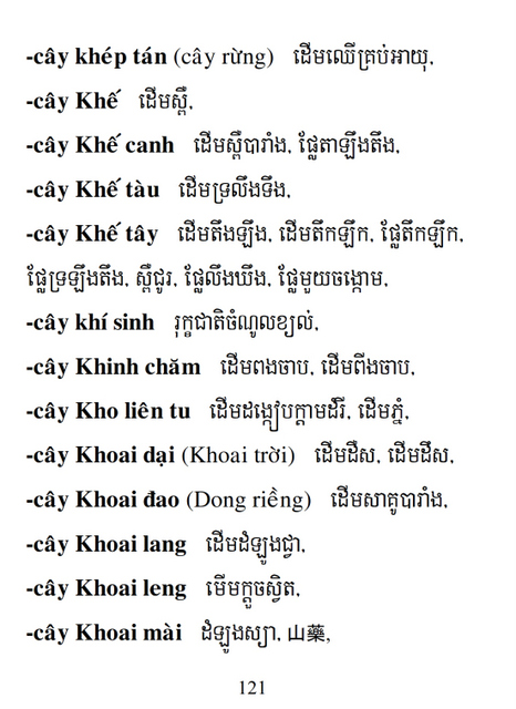 Từ điển Việt Khmer