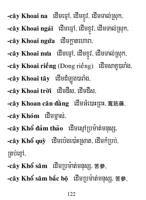 Từ điển Việt Khmer