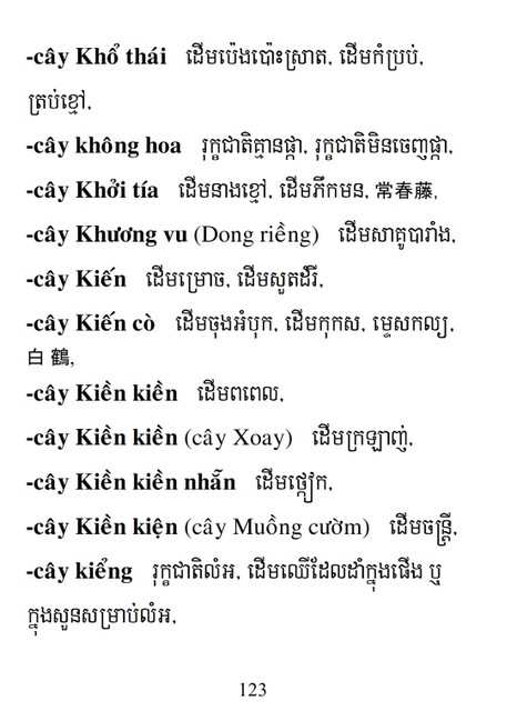 Từ điển Việt Khmer