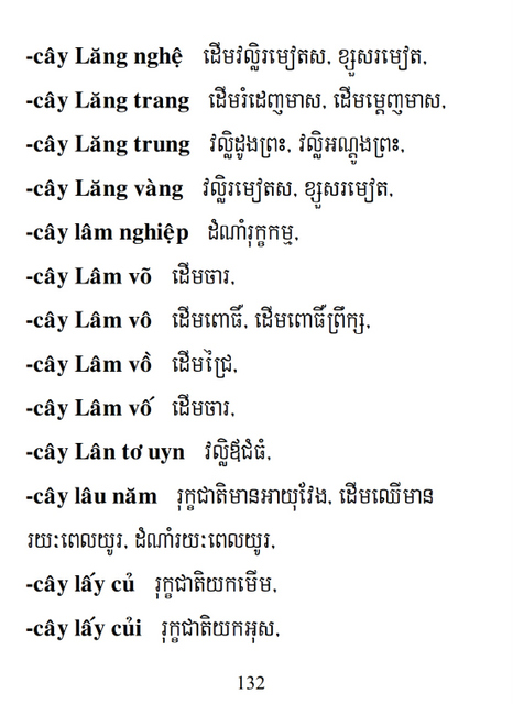 Từ điển Việt Khmer