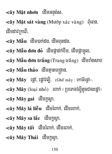 Từ điển Việt Khmer