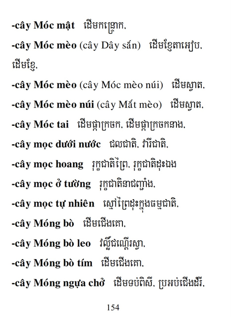 Từ điển Việt Khmer