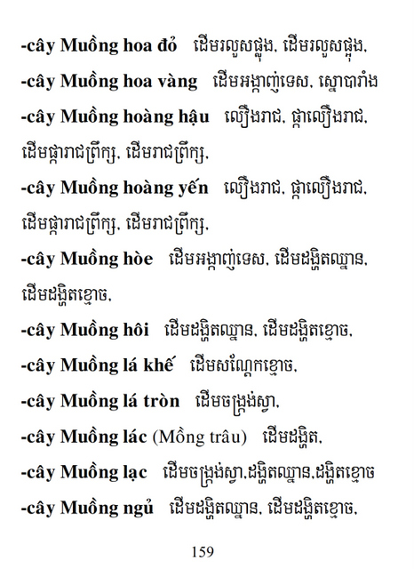 Từ điển Việt Khmer