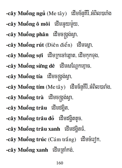 Từ điển Việt Khmer