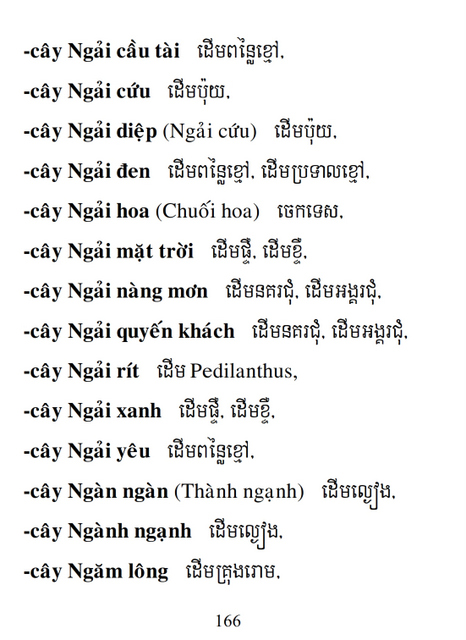 Từ điển Việt Khmer