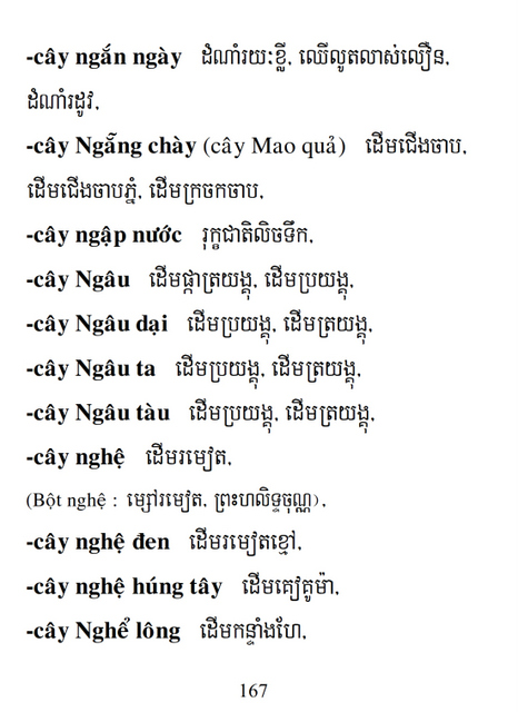 Từ điển Việt Khmer