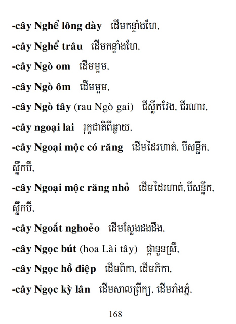 Từ điển Việt Khmer