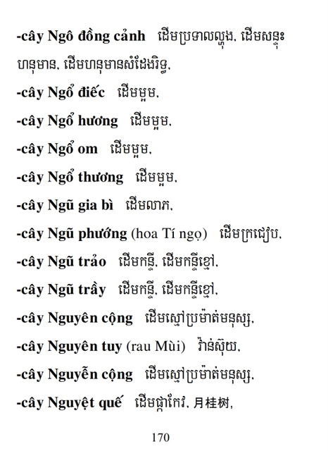 Từ điển Việt Khmer