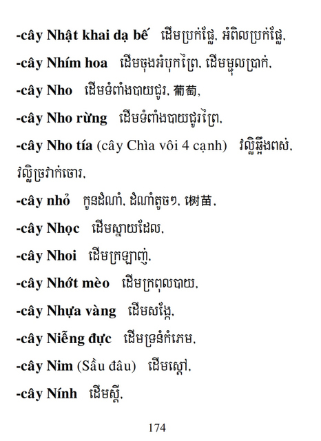 Từ điển Việt Khmer