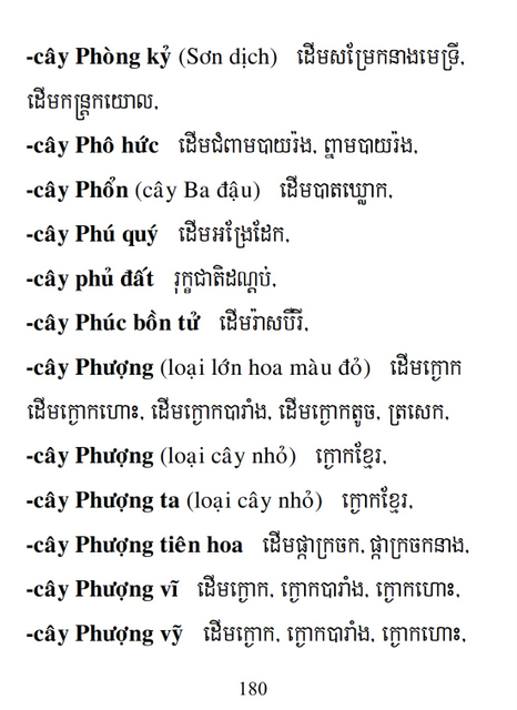 Từ điển Việt Khmer