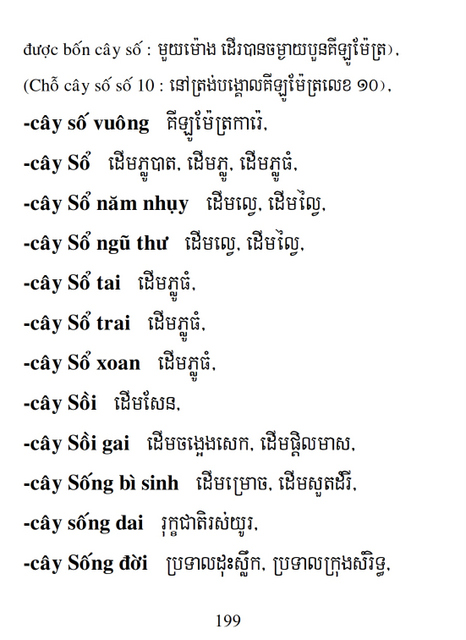 Từ điển Việt Khmer