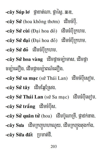 Từ điển Việt Khmer