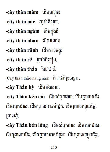 Từ điển Việt Khmer