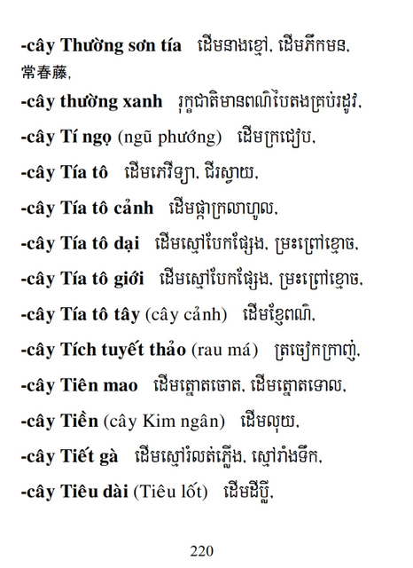 Từ điển Việt Khmer