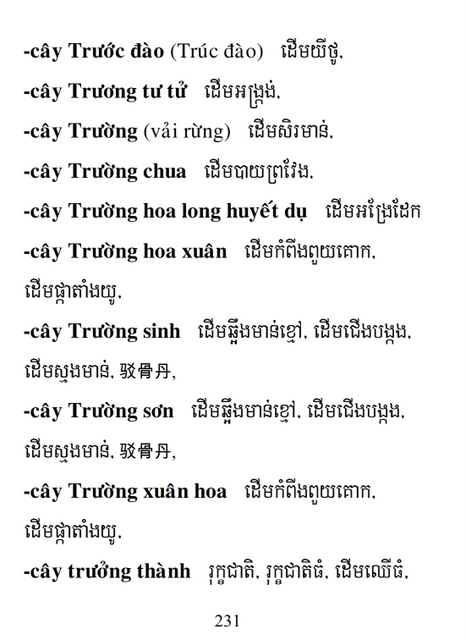 Từ điển Việt Khmer