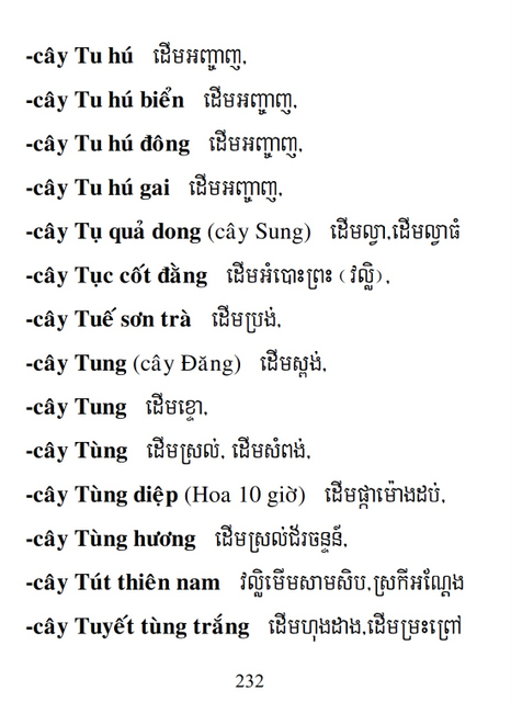 Từ điển Việt Khmer