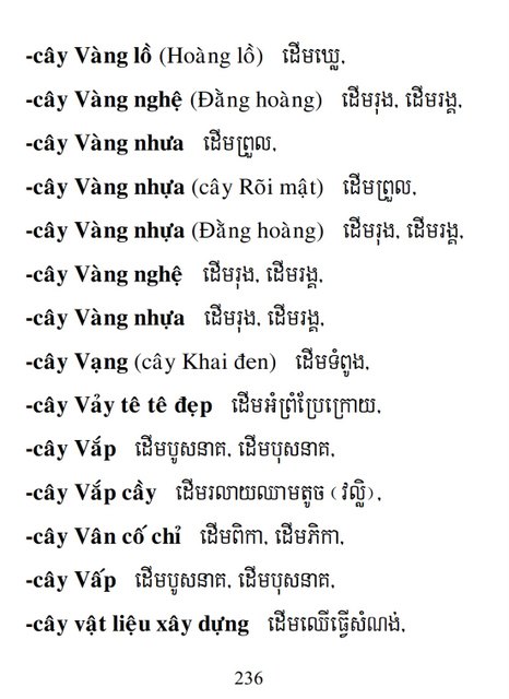 Từ điển Việt Khmer