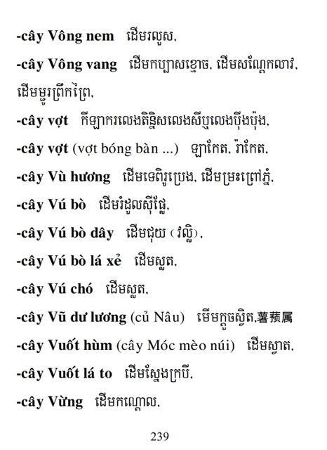 Từ điển Việt Khmer