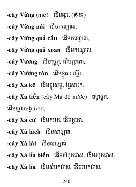 Từ điển Việt Khmer