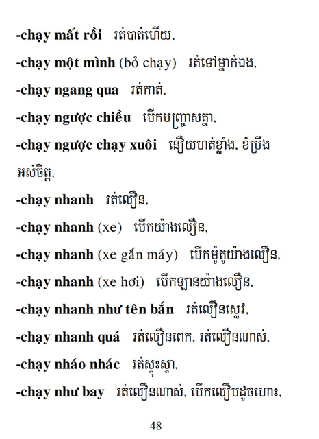 Từ điển Việt Khmer